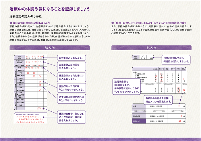 記入例