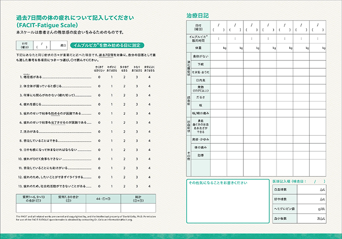 治療日記